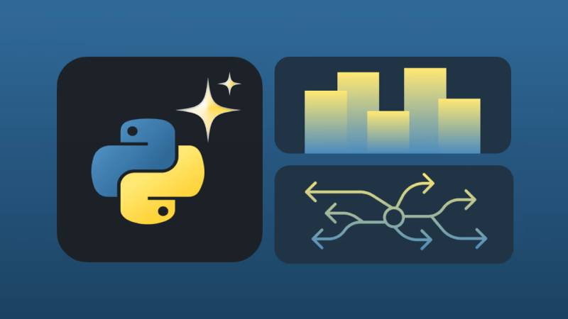 平江县工业软件定制的核心逻辑:贴合工业场景的定制化开发方法论